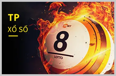 Bảo mật dữ liệu tiên tiến