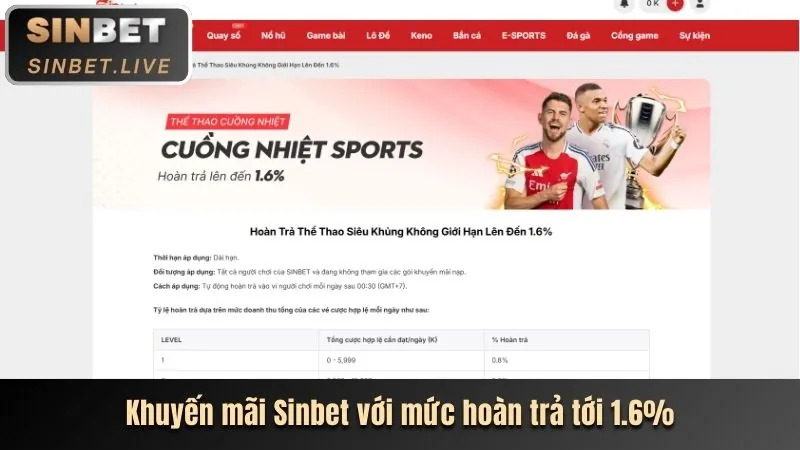 Tin tức casino trực tuyến
